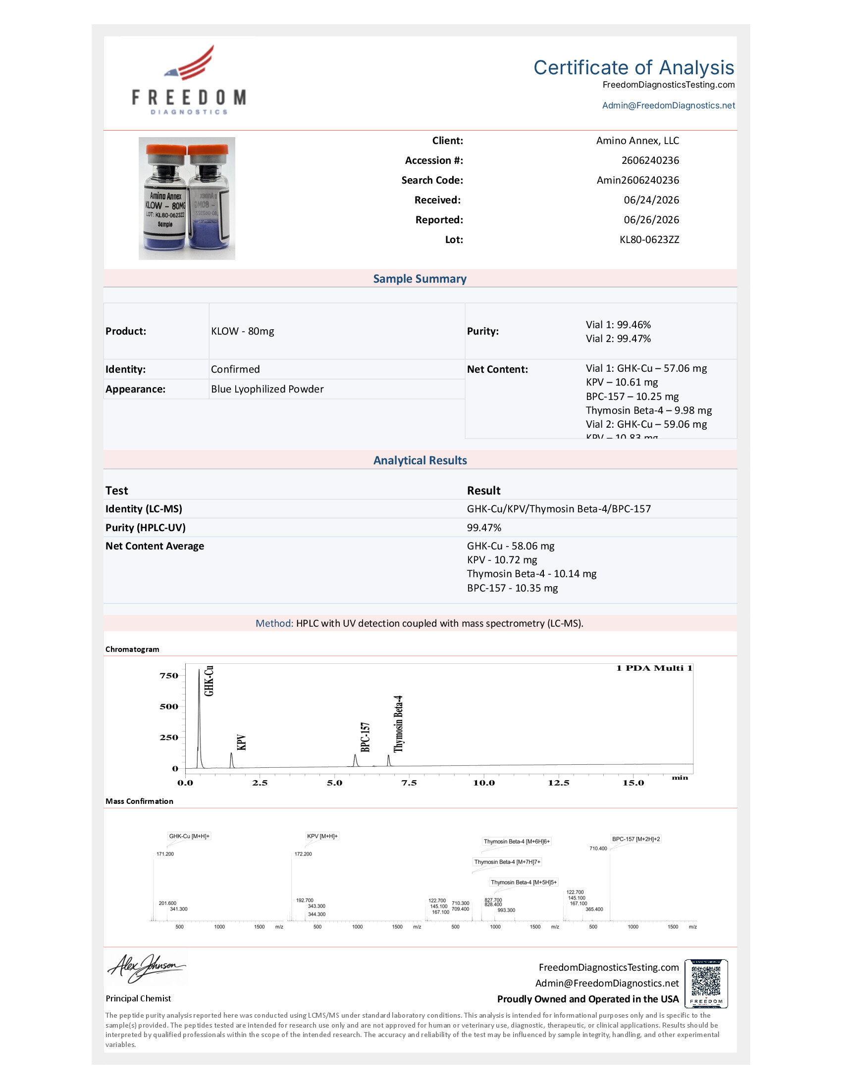 KL800623ZZ COA