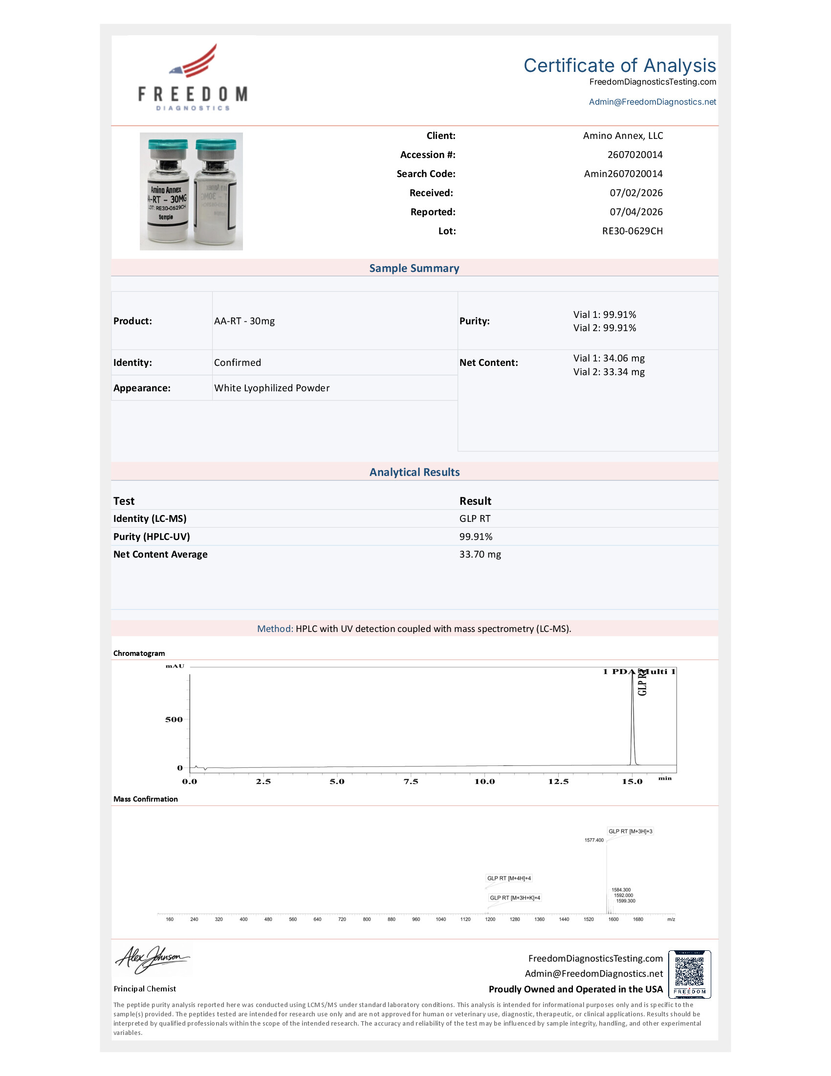 RE300629CH COA