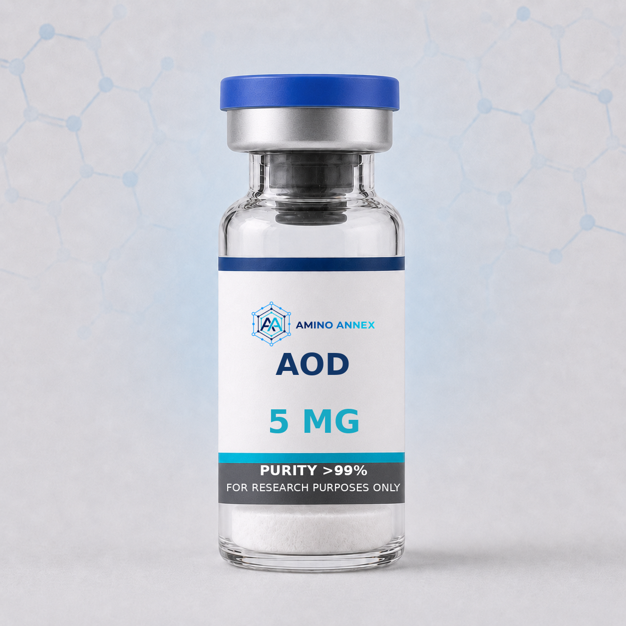 AOD 5 MG
